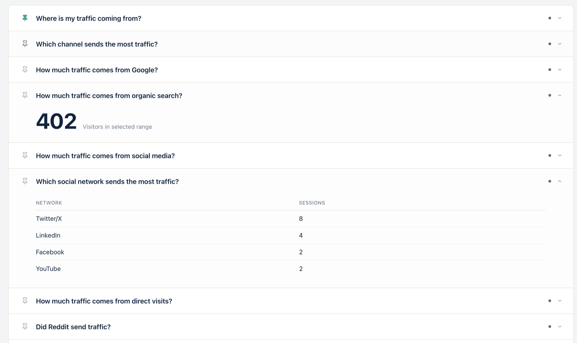 Track real organic trends without relying on Search Console (2026)