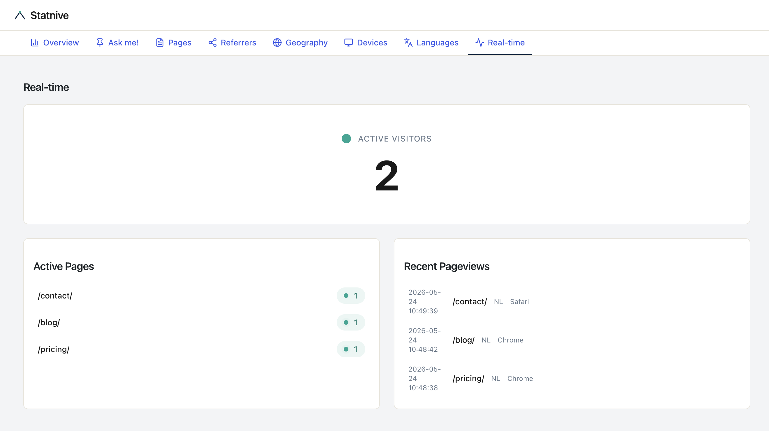 Real-Time Analytics During a WooCommerce Launch or Email Send
